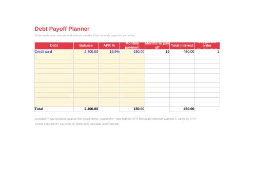 Debt payoff planner (snowball / avalanche)