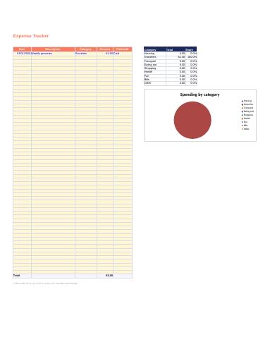 Expense tracker