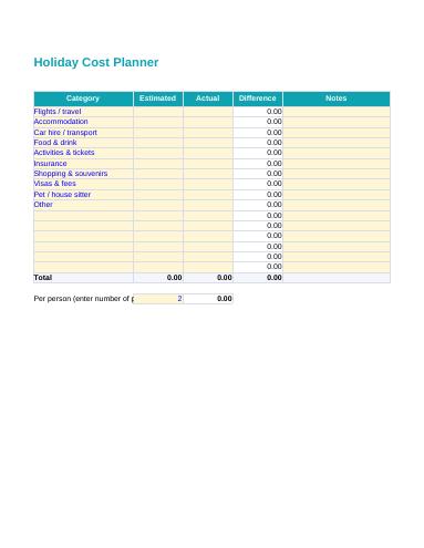 Holiday cost planner