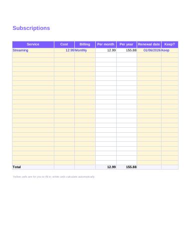 Subscription tracker